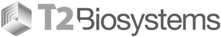 T2 BIOSYSTEMS logo