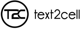 T2C TEXT2CELL logo