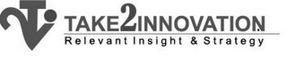 T2I TAKE2INNOVATION RELEVANT INSIGHT & STRATEGY logo