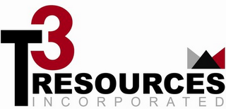 T3 RESOURCES INCORPORATED logo