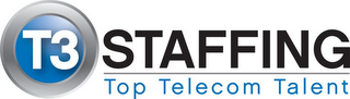 T3 STAFFING TOP TELECOM TALENT logo