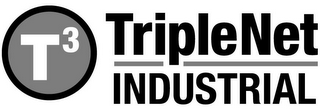 T3 TRIPLENET INDUSTRIAL logo