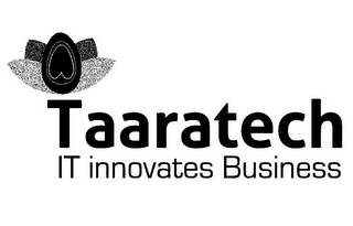 TAARATECH IT INNOVATES BUSINESS logo