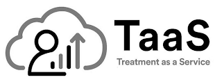 TAAS TREATMENT AS A SERVICE logo
