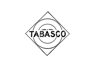 TABASCO logo