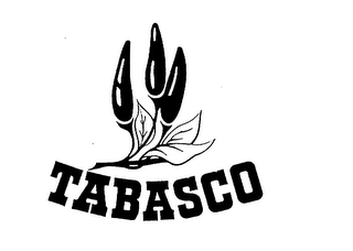 TABASCO logo