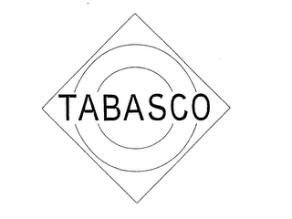 TABASCO logo