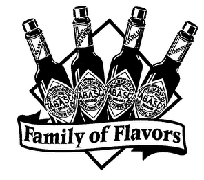 TABASCO FAMILY OF FLAVORS TABASCO BRAND PEPPER SAUCE MILDER JALAPENO GARLIC HABANER MCILHENNY CO MADE IN U.S.A. AVERY ISLAND BRAND PEPPER SAUCE GREEN PEPPER SAUCE GARLIC PEPPER SAUCE HABANERO SAUCE logo