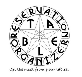 TABLE RESERVATION ORGANIZER GET THE MOST FROM YOUR TABLES. logo