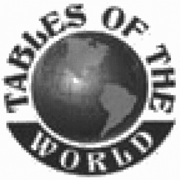 TABLES OF THE WORLD logo