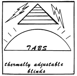TABS THERMALLY ADJUSTABLE BLINDS logo