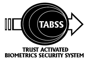TABSS TRUST ACTIVATED BIOMETRICS SECURITY SYSTEM logo
