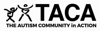 TACA THE AUTISM COMMUNITY IN ACTION logo