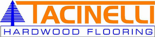 TACINELLI HARDWOOD FLOORING logo