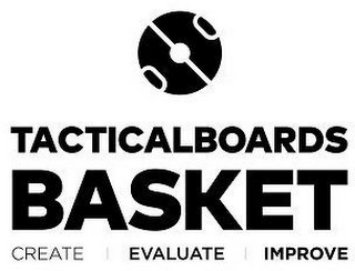 TACTICALBOARDS BASKET CREATE | EVALUATE| IMPROVE logo