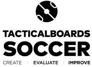 TACTICALBOARDS SOCCER CREATE | EVALUATE| IMPROVE logo