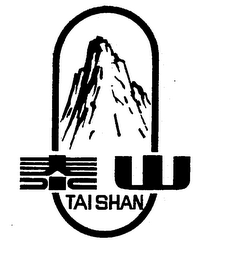 TAISHAN logo
