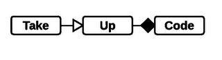 TAKE UP CODE logo