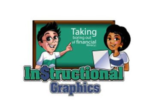TAKING BORING OUT OF FINANCIAL LITERACY! IN$TRUCTIONAL GRAPHICS logo