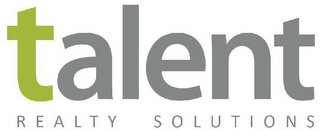 TALENT REALTY SOLUTIONS logo