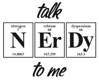 TALK NITROGEN ERBIUM DYSPROSIUM 7 68 66N ER DY 14.0067 167.259 162.5 TO ME logo
