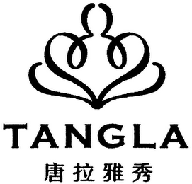 TANGLA logo