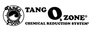 TANGO POOLS TANGO3ZONE CHEMICAL REDUCTION SYSTEM logo