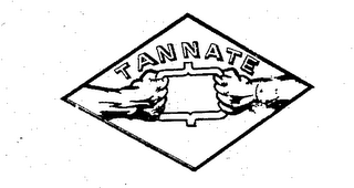 TANNATE logo