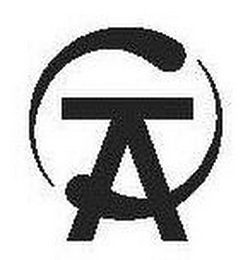 TAO logo
