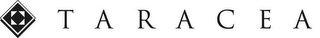 TARACEA logo