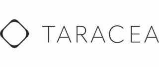 TARACEA logo