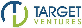 TARGET VENTURES logo