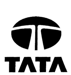 TATA logo