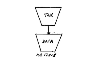 TAX DATA MR. TAXE$ logo