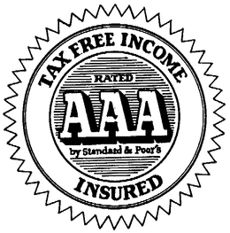 TAX FREE INCOME RATED AAA BY STANDARD & POOR'S INSURED logo