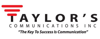 TAYLOR'S COMMUNICATIONS INC "THE KEY TOSUCCESS IS COMMUNICATION" logo