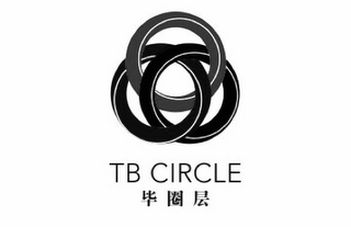 TB CIRCLE logo