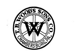 T.B. WOOD'S SONS CO. CHAMBERSBURG, P.A. logo