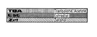 TBA EST ZRL TRENBOLONE ACETATE ESTRADIOL ZERANOL