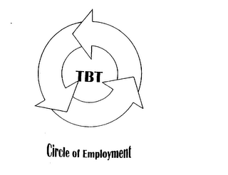 TBT CIRCLE OF EMPLOYMENT logo