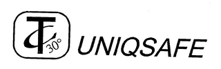 TC 30 UNIQSAFE logo