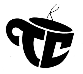 TC
