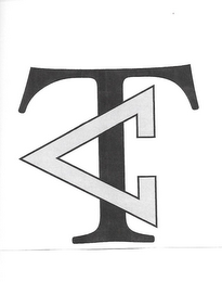 TC logo