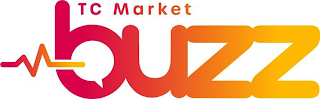 TC MARKET BUZZ logo