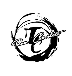 TC TEAM CHOCOLATE logo