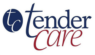 TC TENDER CARE logo