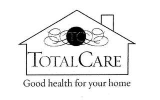 TC TOTAL CARE GOOD HEALTH FOR YOUR HOME logo