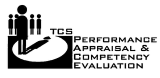 TCS PERFORMANCE APPRAISAL & COMPETENCY EVALUATION logo