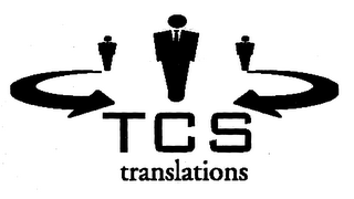 TCS TRANSLATIONS logo