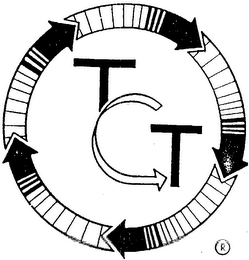 TCT TRASH CONVERTED TO TREASURE logo